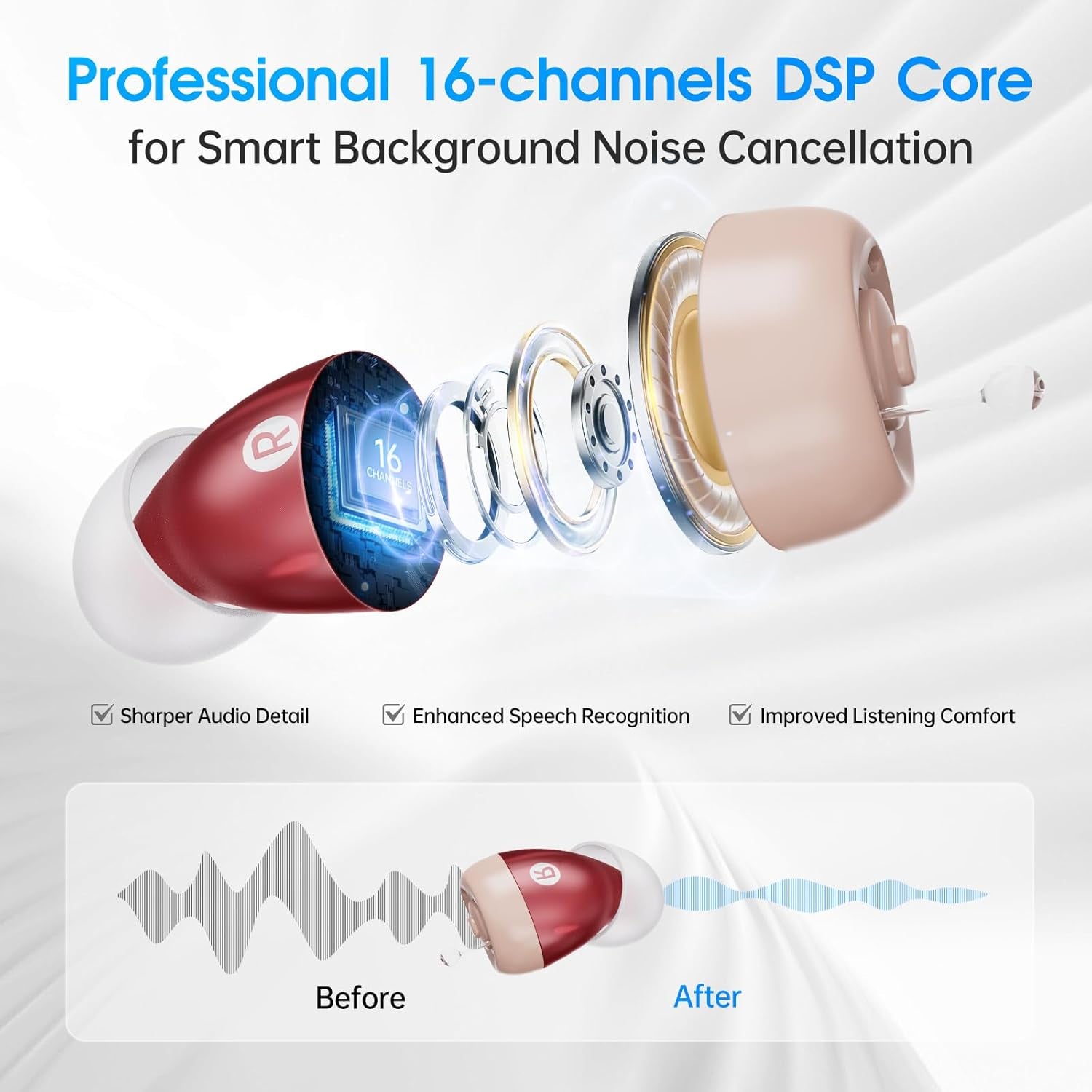 OTC Hearing Aids,Rechargeable Hearing Devices for Seniors,16-Channel Sound Processing, with Auto-On/Off, Memory Function,Noise Cancelling and Volume Control,Professional 4 Programs,Nearly Invisible Premium Comfort Design,In Ear Hearing Aid Not Amplifier,Quick Charge with Portable Charging Case